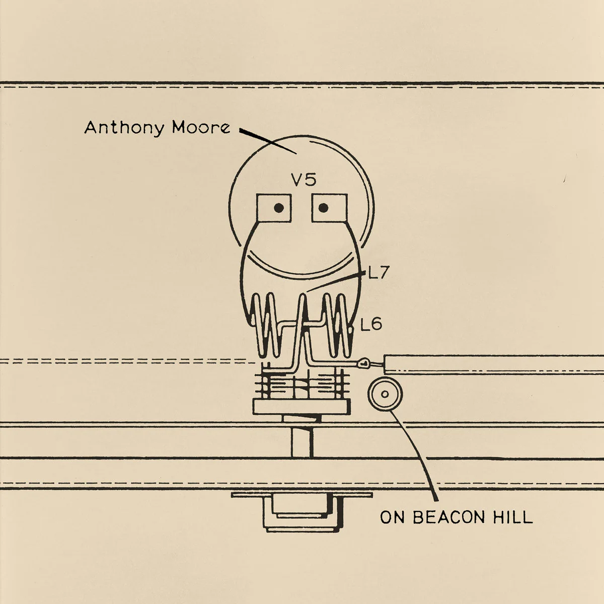 Anthony Moore With Aka & Friends - On Beacon Hill (LP) - Image 2